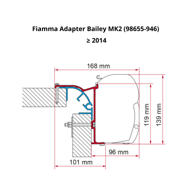 Fiamma F45 Awning Adapter Bracket Bailey MK2 