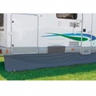 Fiamma Skirting For Motorhome Privacy Rooms